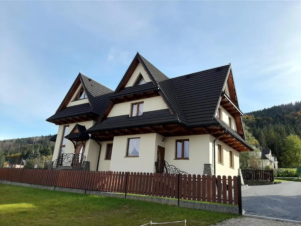 Wynajem Pokoi U Zalinskich Zakopane